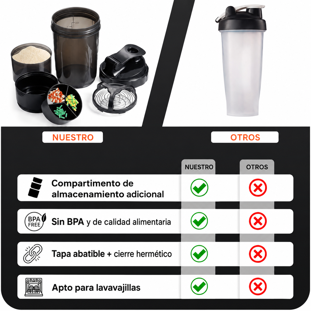 Shaker Deportivo Prontavita™ – Tus Proteínas Siempre Listas, Sin Excusas