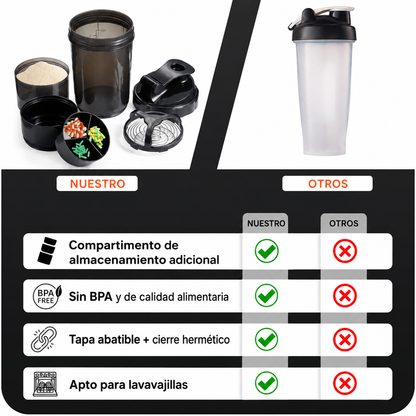 Shaker Deportivo Prontavita™  – Tus Proteínas Siempre Listas, Sin Excusas