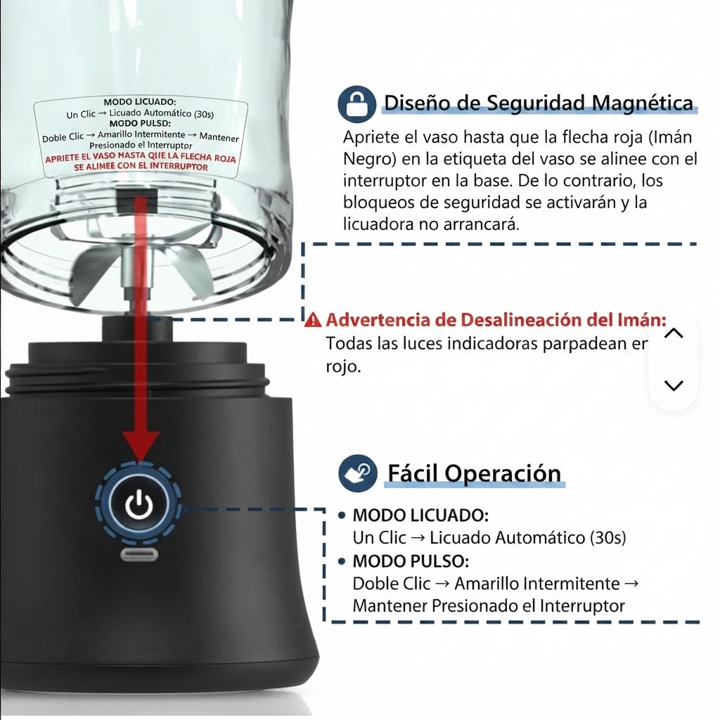 Batidora Portátil Prontavita™ – Smoothies en 30 Segundos, Donde Estés