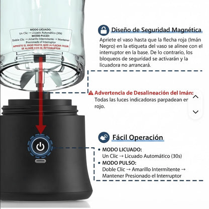 Batidora Portátil Prontavita™ – Smoothies en 30 Segundos, Donde Estés